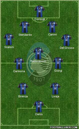 Atalanta Formation 2013