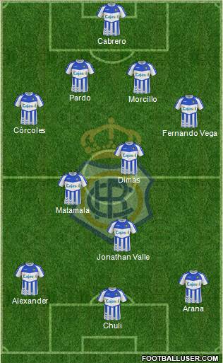 R.C. Recreativo de Huelva S.A.D. Formation 2013