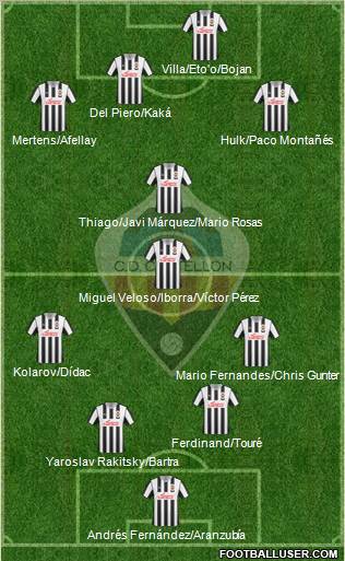 C.D. Castellón S.A.D. football formation