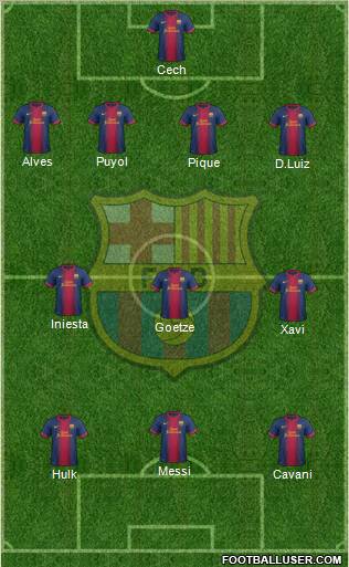 F.C. Barcelona Formation 2013