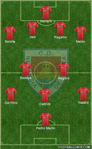 C.D. Numancia S.A.D. Formation 2013