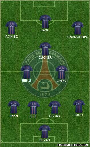 Paris Saint-Germain Formation 2013