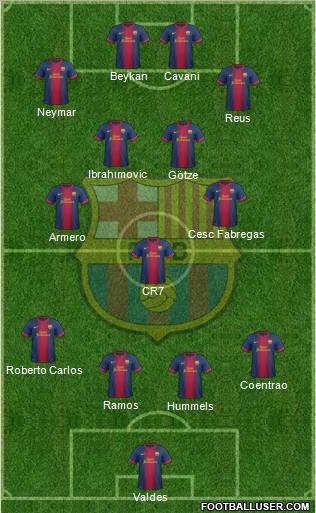 F.C. Barcelona Formation 2013