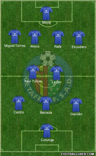 Getafe C.F., S.A.D. Formation 2013