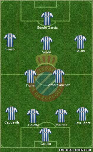 R.C.D. Espanyol de Barcelona S.A.D. Formation 2013