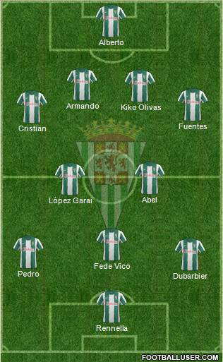 Córdoba C.F., S.A.D. Formation 2013