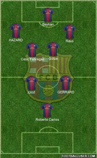 F.C. Barcelona Formation 2013