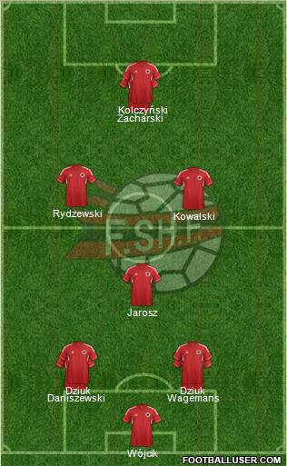 Albania Formation 2013
