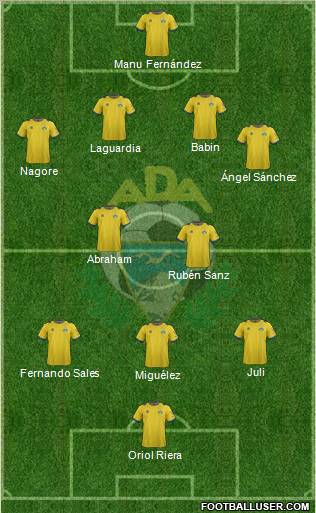 A.D. Alcorcón Formation 2013