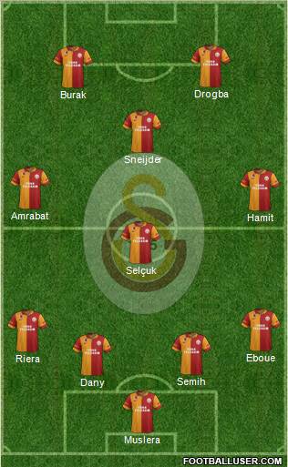 Galatasaray SK Formation 2013