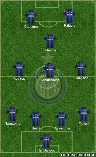 F.C. Internazionale Formation 2013