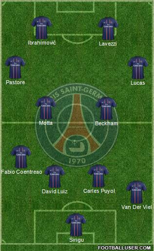 Paris Saint-Germain Formation 2013