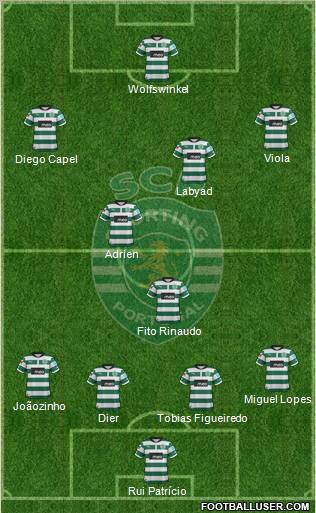 Sporting Clube de Portugal - SAD Formation 2013
