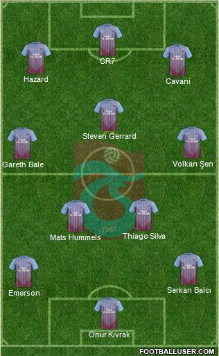 Trabzonspor Formation 2013