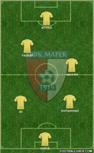 Marek (Dupnitsa) Formation 2013