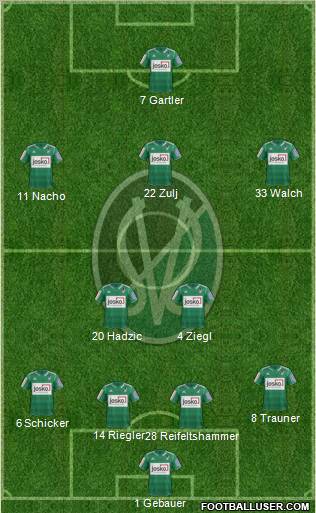 SV Ried Formation 2013