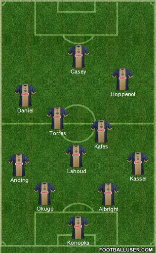 Philadelphia Union Formation 2013