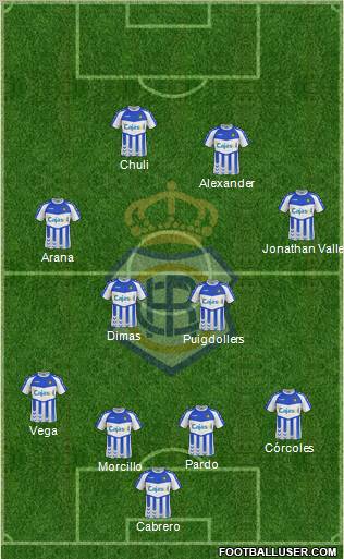 R.C. Recreativo de Huelva S.A.D. Formation 2013