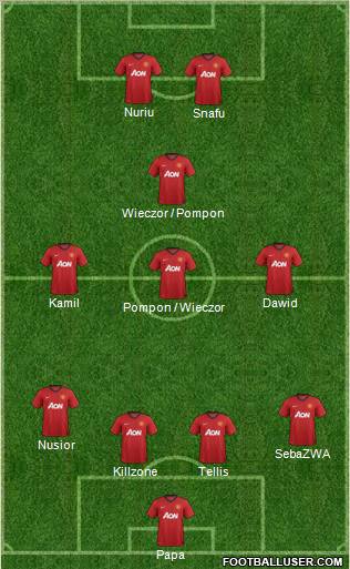 Manchester United Formation 2013