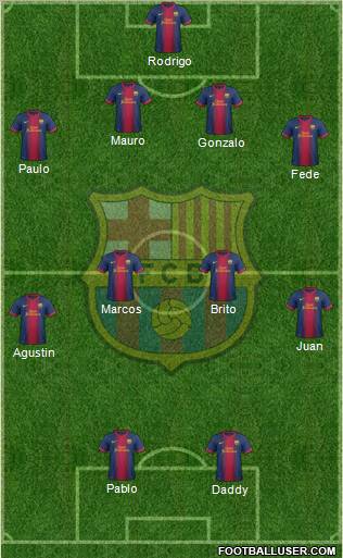 F.C. Barcelona Formation 2013