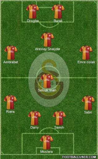 Galatasaray SK Formation 2013