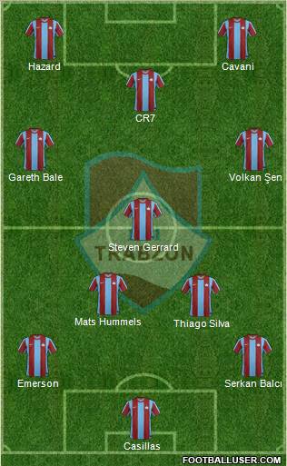 Trabzon Karadenizspor Formation 2013