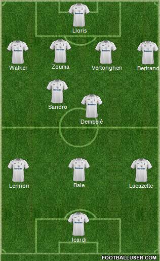 Tottenham Hotspur Formation 2013