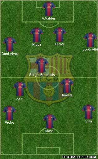 F.C. Barcelona Formation 2013