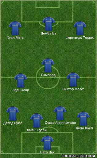 Chelsea Formation 2013