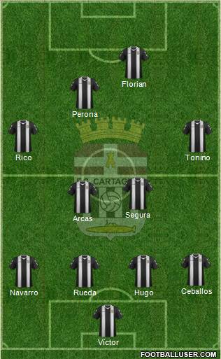 F.C. Cartagena Formation 2013