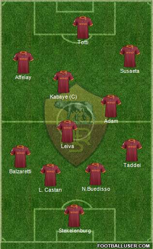 AS Roma Formation 2013