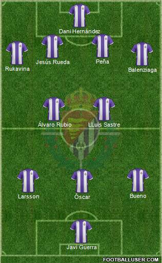 R. Valladolid C.F., S.A.D. Formation 2013