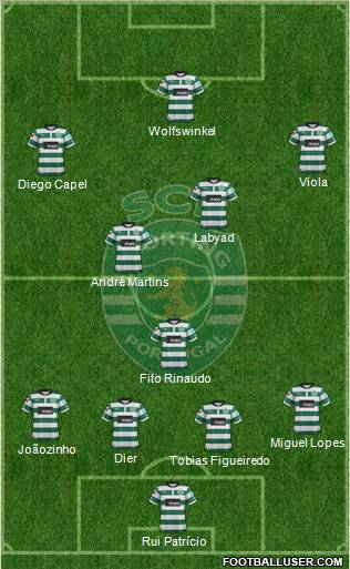 Sporting Clube de Portugal - SAD Formation 2013