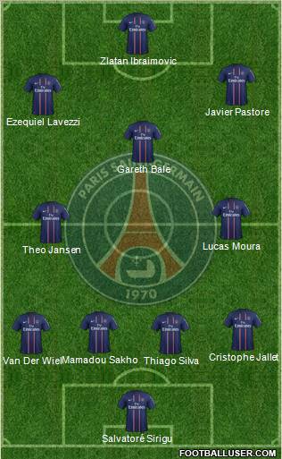 Paris Saint-Germain Formation 2013