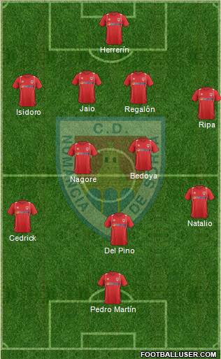 C.D. Numancia S.A.D. Formation 2013
