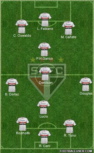 São Paulo FC Formation 2013
