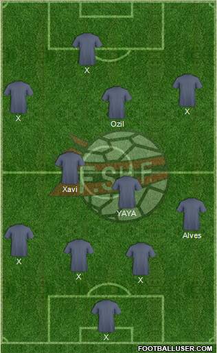 Albania Formation 2013