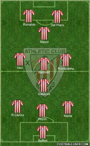 Athletic Club Formation 2013