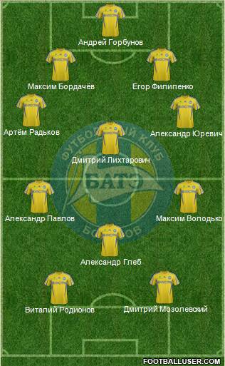 BATE Borisov Formation 2013