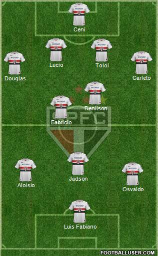 São Paulo FC Formation 2013