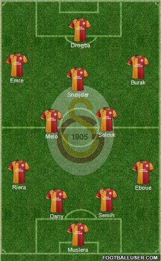 Galatasaray SK Formation 2013