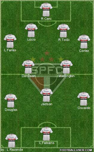 São Paulo FC Formation 2013