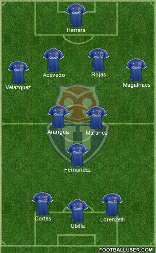 CF Universidad de Chile Formation 2013