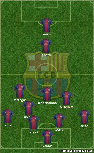 F.C. Barcelona Formation 2013