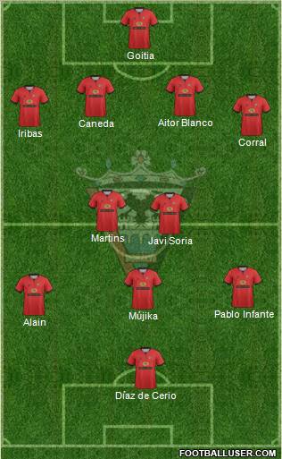 C.D. Mirandés Formation 2013