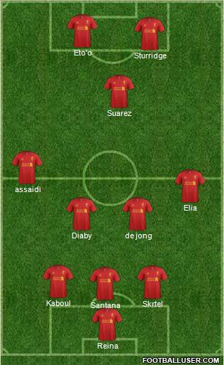 Liverpool Formation 2013