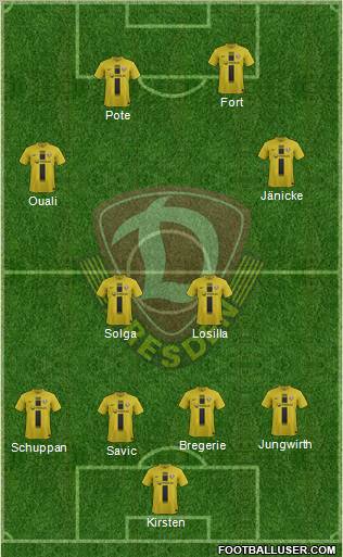 SG Dynamo Dresden Formation 2013
