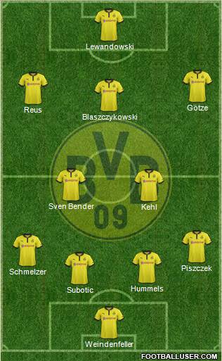 Borussia Dortmund Formation 2013