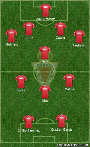 Real Murcia C.F., S.A.D. Formation 2013