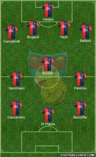 Gubbio Formation 2013